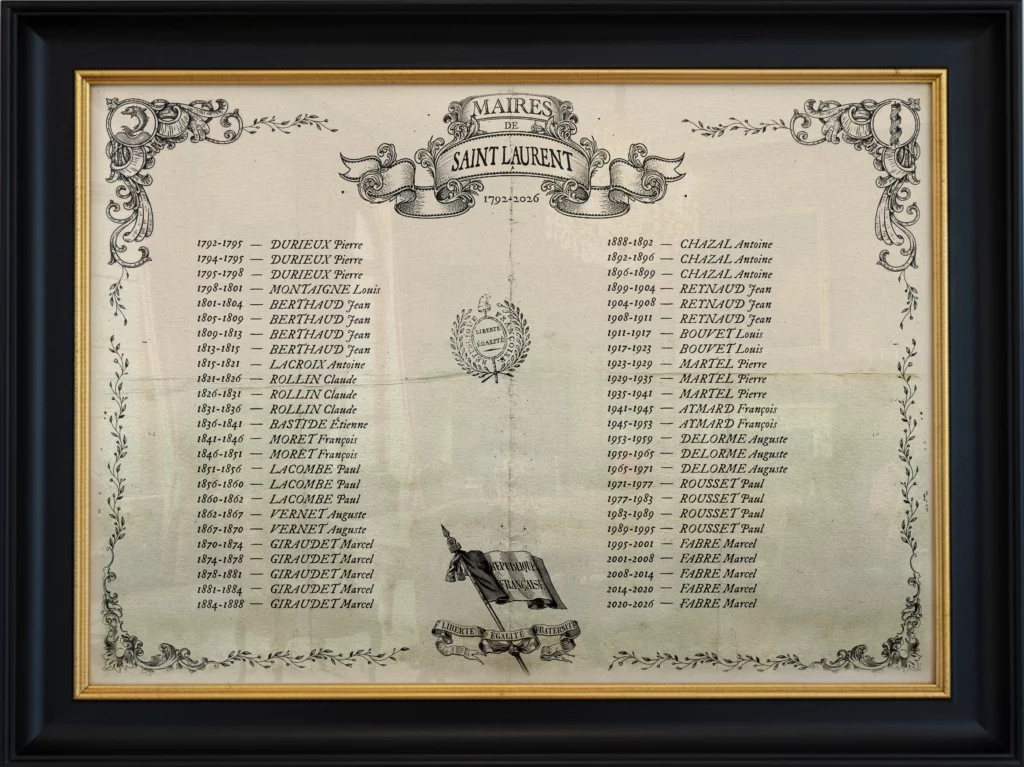 Tableau de la liste des maires au style Héritage, inspiré des documents anciens et des archives communales