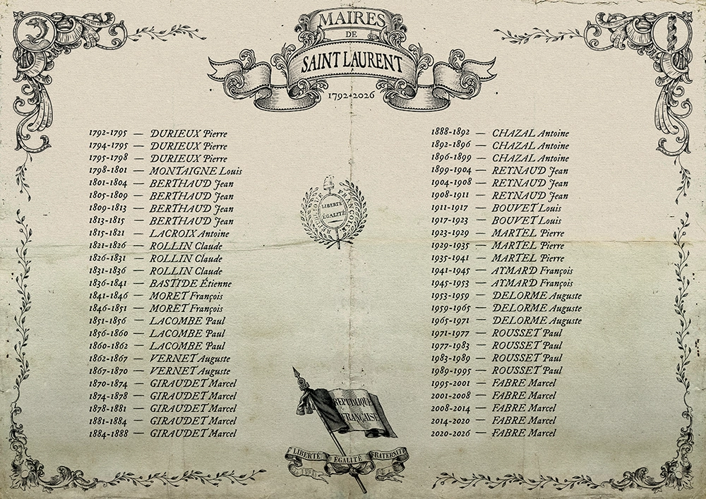 Tableau de la liste des maires au style Héritage, inspiré des documents anciens et des archives communales